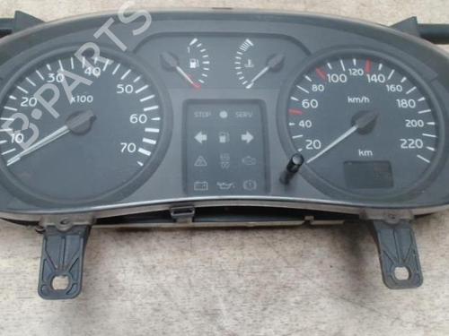 Instrument cluster RENAULT CLIO II Hatchback Van (SB0/1/2_) 1.5 dCi (SB07) | BP28017097C47 