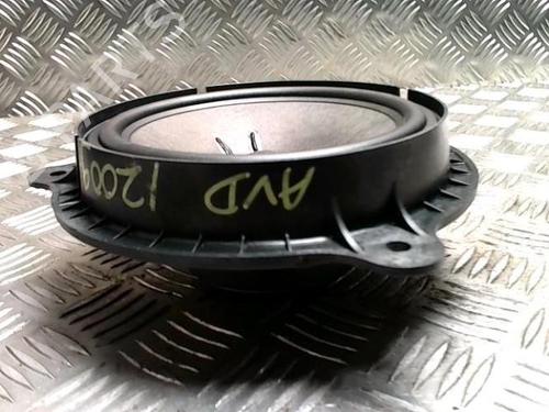 Speaker RENAULT CLIO V (B7_) 1.5 Blue dCi 85 (B7AG) | BP30794473E2