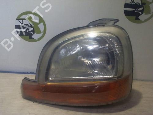 Used Left headlight RENAULT KANGOO (KC0/1_) D 65 1.9 (KC0E, KC02, KC0J, KC0N) (64 hp) 25389334