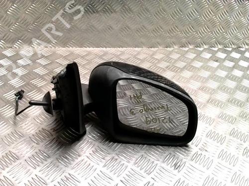 Ryggespeil høyre RENAULT TWINGO III (BCM_, BCA_) 1.0 SCe 70 (71 hp) 33236144