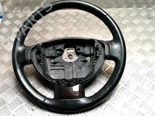 Rat DACIA DUSTER (HS_) 1.5 dCi (HSMC) (107 hp) 33164846