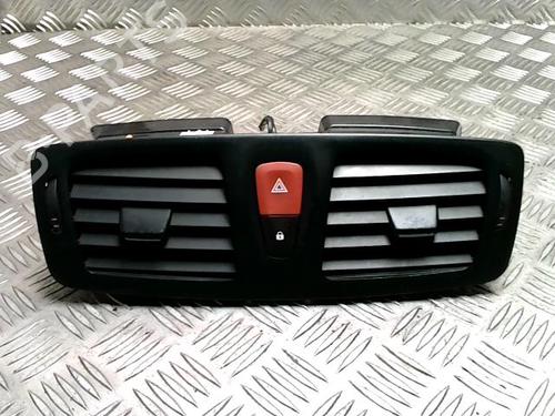 Luftventilen RENAULT MEGANE III Coupe (DZ0/1_) 1.9 dCi (DZ0N, DZ0J, DZ1J, DZ1K) (131 hp) 31992270