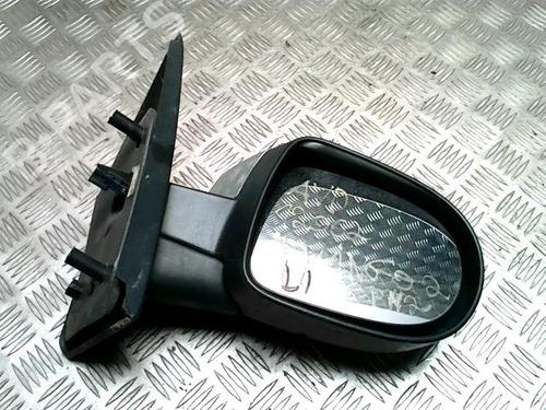 Used Right mirror RENAULT TWINGO II (CN0_) 1.2 16V (CN04, CN0B) (75 hp) 31238537