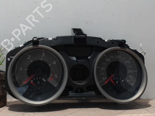 Used Instrument cluster RENAULT MEGANE II Estate (KM0/1_) 1.5 dCi (KM16, KM1E) (106 hp) 25388154