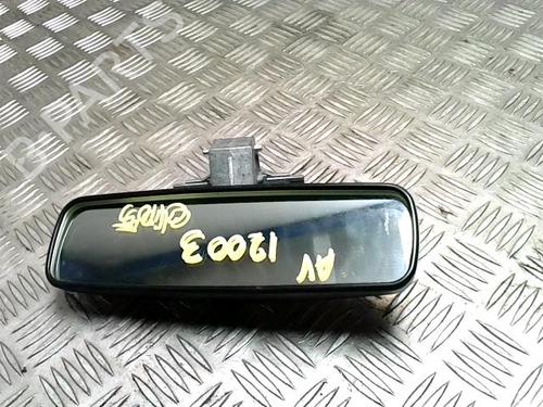 Ryggespeil Innvendig RENAULT CLIO V (B7_) 1.5 Blue dCi 85 (B7AG) (86 hp) 30462251