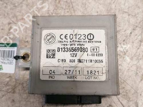 Used Control unit CITROËN JUMPER I Bus (244, Z_) 2.0 HDi (84 hp) 21481250