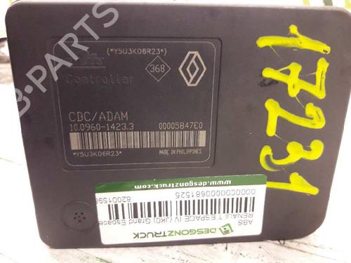 Abs pomp RENAULT ESPACE IV (JK0/1_) [2002-2025]  21457643