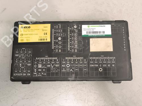 Used Electronic module Electronic module IVECO STRALIS I [2002-2026] 40227905 40227905