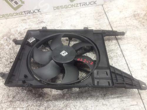 Termoventilador RENAULT MEGANE I Classic (LA0/1_)  | BP21465336M35 
