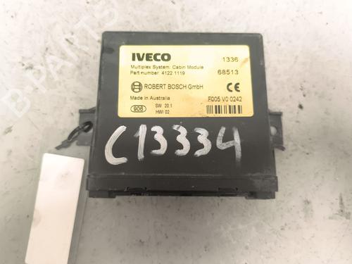 Used Electronic module Electronic module 39246122 39246122