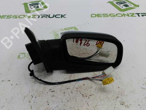 Used Right mirror CITROËN ZX (N2) [1991-1999]  21428404