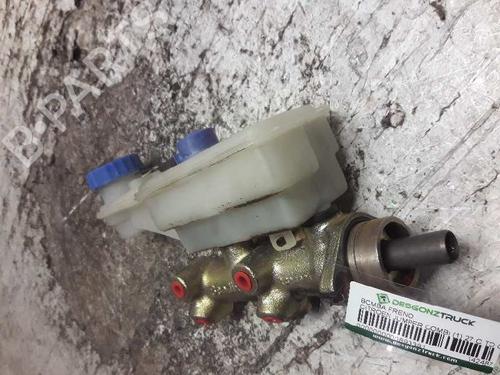 Brake master cylinder CITROËN JUMPER I Bus (230P)  | BP24530833M77 
