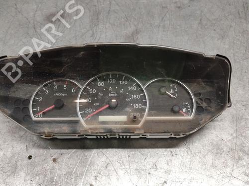 Kombiinstrument KIA CARENS II MPV (FJ) 2.0 CRDi (113 hp) 28609695