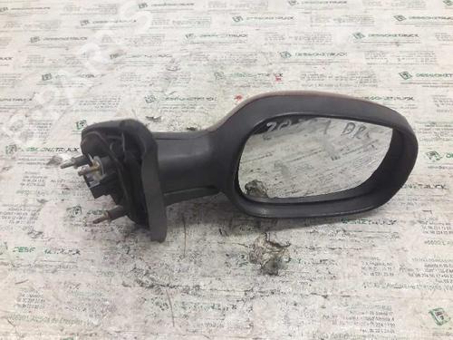Used Right mirror RENAULT MEGANE I (BA0/1_) [1995-2004]  21460208