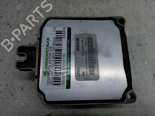 Computer motormanagement OPEL VECTRA B (J96)  | BP21436873M57