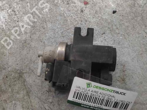 Electronic sensor HYUNDAI SANTA FÉ I (SM)  | BP21409421M84 