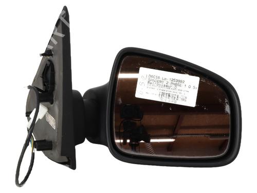 right-mirror-dacia-sandero-ii-2012-30570113 main image