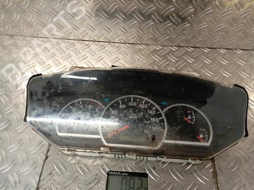 Instrument cluster KIA CARENS II MPV (FJ) 2.0 CRDi | BP24451735C47 
