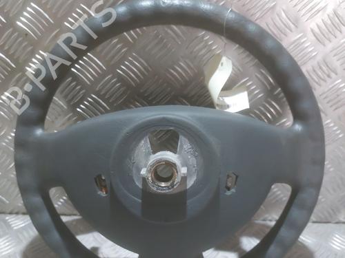 Rat RENAULT TWINGO II (CN0_) 1.5 dCi (CN0E) | BP28385137C49