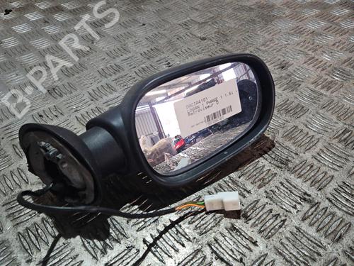 right-mirror-dacia-logan-ls_-16-lsob-lsod-lsof-lsoh-6001547523-2004-22315607 main image