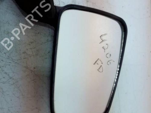 Used Right mirror RENAULT RAPID Box Body/MPV (F40_, G40_) [1985-2001]  31759643