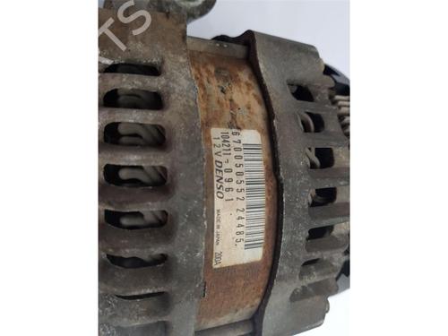 Alternator ALFA ROMEO GIULIA (952_)  | BP22666123M7 
