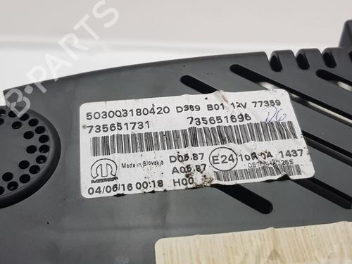 Instrument cluster JEEP RENEGADE SUV (BU, B1, BV)  | BP22669517C47