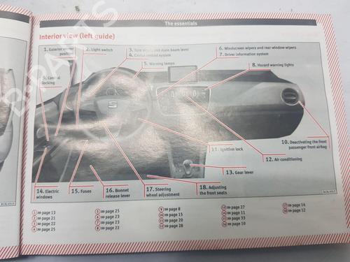 Other SEAT Mii (KF1, KE1)  | BP23447055O1 