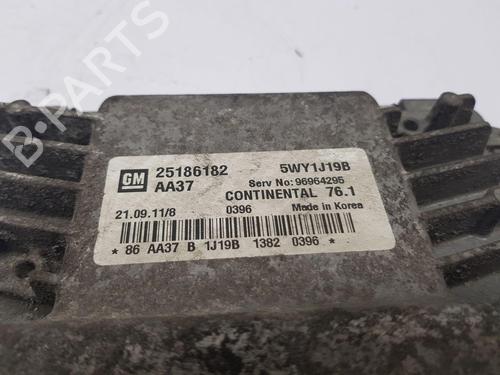Engine control unit (ECU) CHEVROLET CRUZE Hatchback (J305) 1.8 | BP32149027M57 