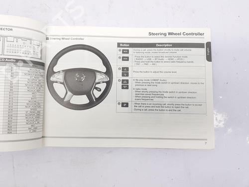 Other SSANGYONG ACTYON SPORTS II 2.2 Xdi 4WD | BP32198787O1 