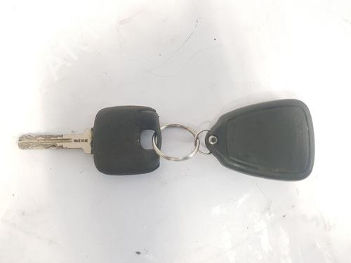 Ignition barrel VOLVO V70 II (285) 2.4 | BP31574574M48 