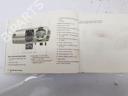 Other NISSAN LEAF (ZE0) Electric | BP33889619O1 - Image 4