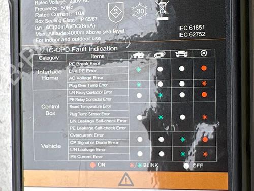 Cable VW UP! (121, 122, BL1, BL2, BL3, 123) 1.0 EcoFuel | BP36030893E12 - Image 4