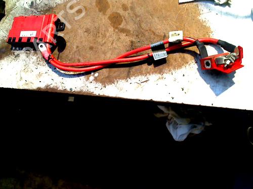 Boîte à Fusibles BMW 1 (F20) 118 d (150 hp) 31952943