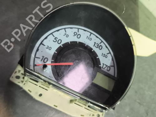 instrument-cluster-toyota-aygo-_b1_-2005-2006-2007-2008-2009-2010-2011-2012-2013-2014-29330613 main image