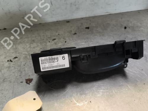 Cockpit RENAULT TWINGO II (CN0_) 1.5 dCi (CN0E) | BP28173293C47 