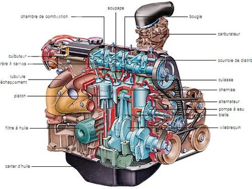 Used Engine Engine FIAT 500 (312_) 1.2 (312AXA1A) (69 hp) 34413561 34413561