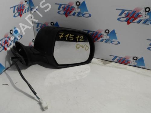 Right mirror DACIA DUSTER (HS_) 1.5 dCi (HSMC) | BP22538877C27 
