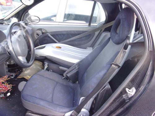 Startmotor SMART CITY-COUPE (450) 0.6 (450.352, 450.353) | BP22325869M8 