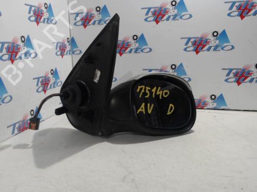 Used Right mirror PEUGEOT 206 Hatchback (2A/C) 1.4 i (75 hp) 22539419
