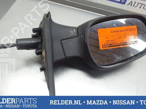 Left mirror NISSAN MICRA III (K12) 1.2 16V | BP22151446C26 