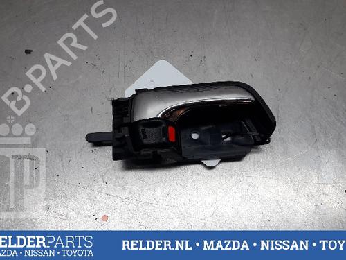 Højre bagtil udvendigt håndtag TOYOTA PRIUS Liftback (_W2_) 1.5 Hybrid (NHW20_, NHW20R) (112 hp) 22158220