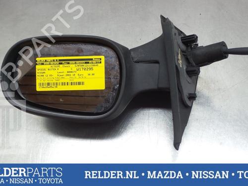 Right mirror NISSAN MICRA III (K12) 1.2 16V | BP22154089C27 