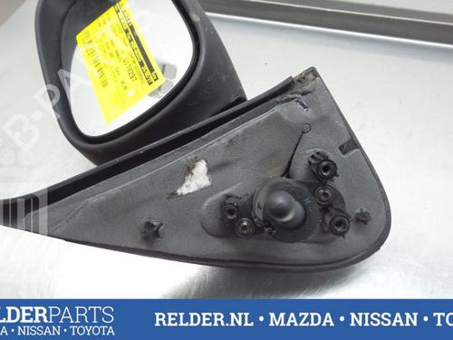 Right mirror NISSAN MICRA III (K12) 1.5 dCi | BP22154069C27 
