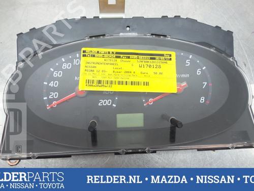 Used Instrument cluster NISSAN MICRA III (K12) 1.2 16V (80 hp) 22154489