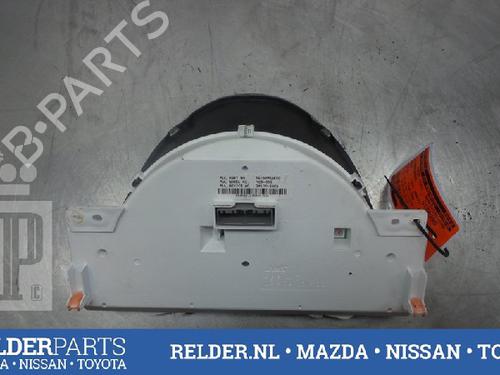 Instrument cluster NISSAN PIXO (UA0) 1.0 | BP22148911C47 