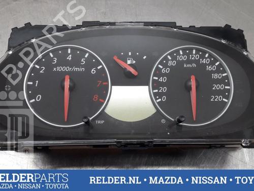 Used Instrument cluster NISSAN MICRA III (K12) 1.2 16V (65 hp) 22159888