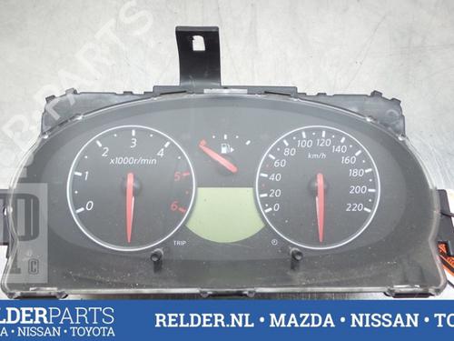 Used Instrument cluster NISSAN MICRA III (K12) 1.5 dCi (68 hp) 22154607