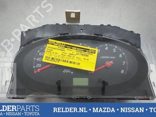 Instrument cluster NISSAN MICRA III (K12) 1.2 16V | BP22154091C47 