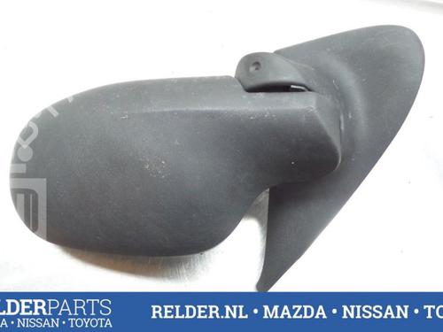 Left mirror NISSAN MICRA III (K12) 1.5 dCi | BP22154068C26 